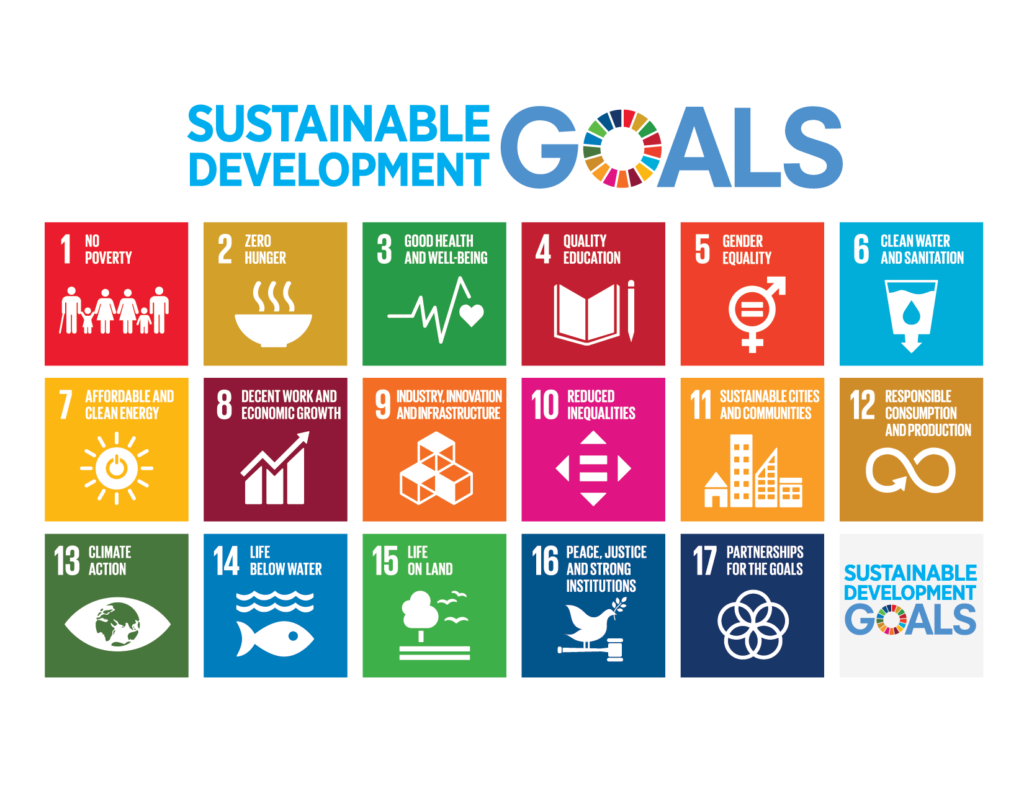 Sustainable Development Goals